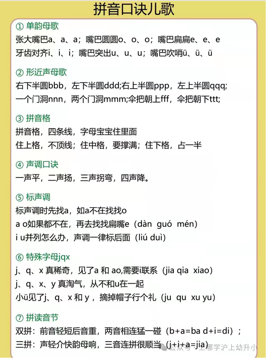大班家长别等一年级踩坑！幼小衔接抓紧准备！识字、拼音、破十法...资源免费领！相关资料 28