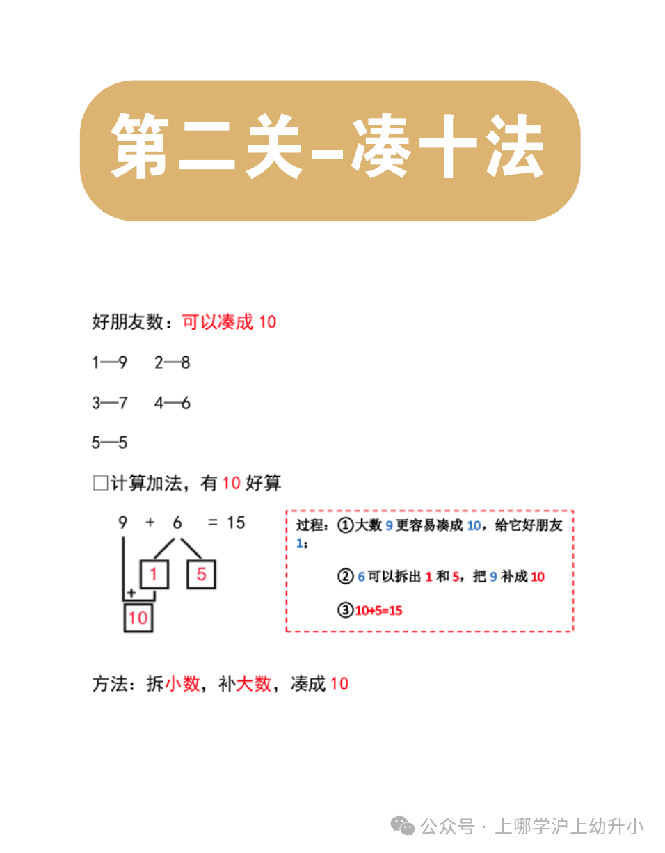 大班家长别等一年级踩坑！幼小衔接抓紧准备！识字、拼音、破十法...资源免费领！相关资料 11