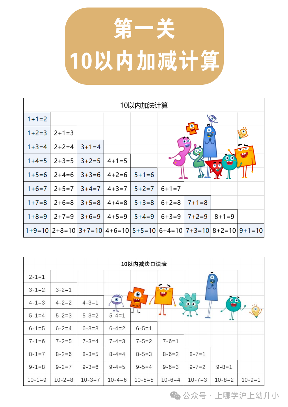 大班家长别等一年级踩坑！幼小衔接抓紧准备！识字、拼音、破十法...资源免费领！相关资料 7