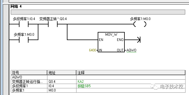 西门子PLC控制变频器:实现3段速控制电路原理分析的图7