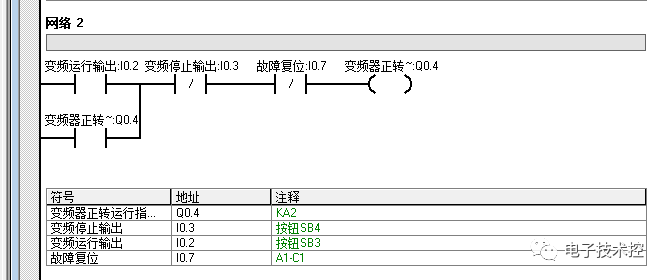 西门子PLC控制变频器:实现3段速控制电路原理分析的图5