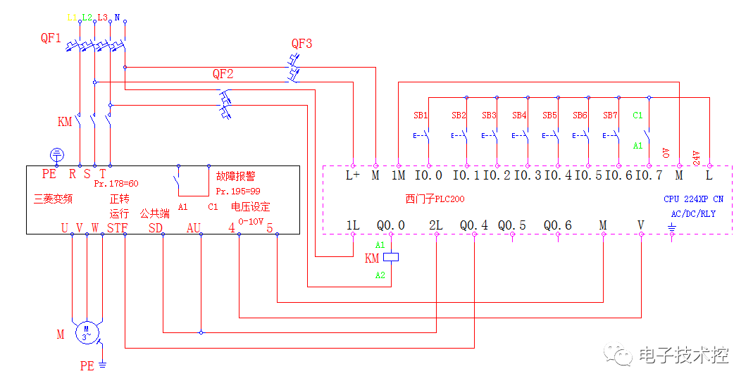 西门子PLC控制变频器:实现3段速控制电路原理分析的图1