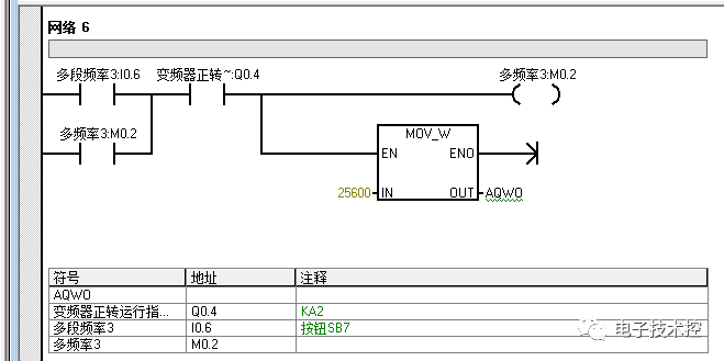 西门子PLC控制变频器:实现3段速控制电路原理分析的图9