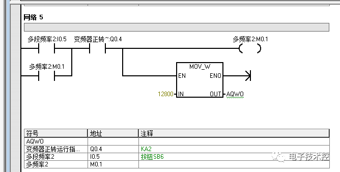 西门子PLC控制变频器:实现3段速控制电路原理分析的图8