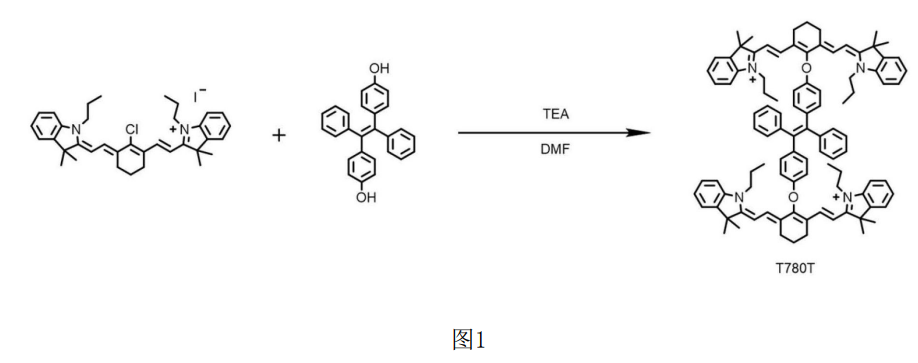 4006B光疗怎么用光热转换 ｜ 具有高光热转换效率的七甲川花菁光敏剂的制备及用于肿瘤靶向光疗_https://www.jmylbn.com_新闻资讯_第2张