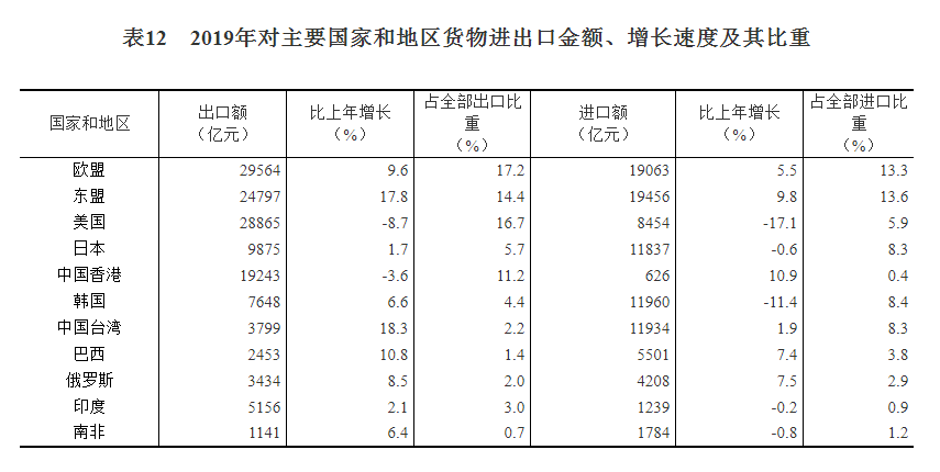 沖突升級，美國要把中國清出美元支付體系？這可是金融核戰啊！ 財經 第7張