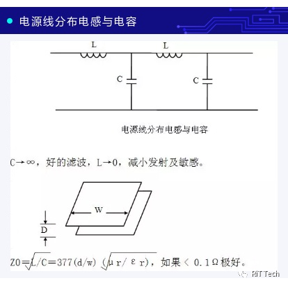 PCB布板与EMC