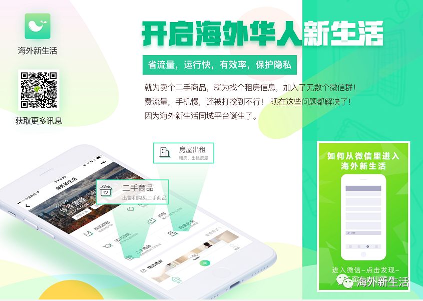 【值得收藏】海外新生活平台使用指南：