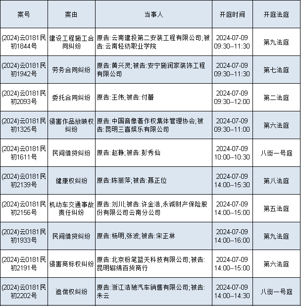 安宁市人民法院