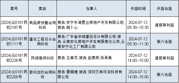 安宁市人民法院