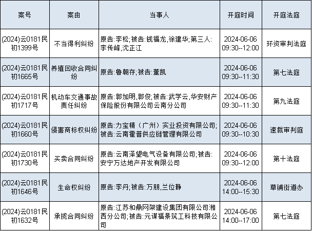 资讯