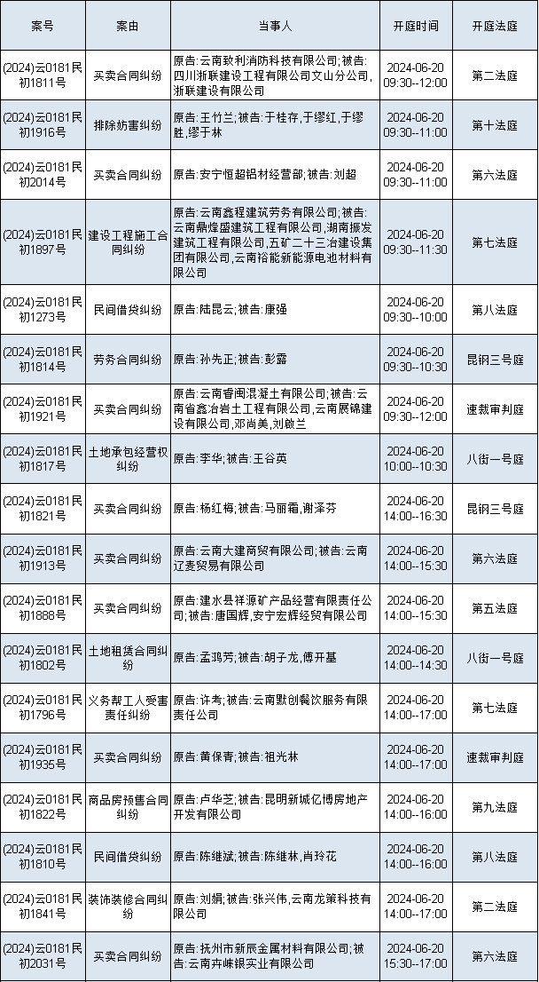 安宁市人民法院