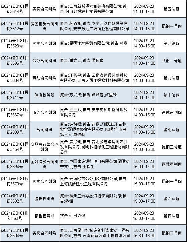 安宁市人民法院