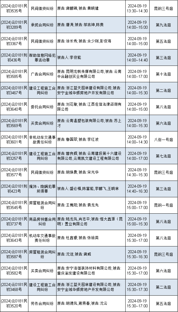 安宁市人民法院