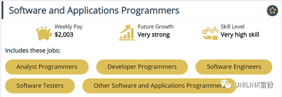 澳大利亚IT计算机专业留学攻略: 大学录取、技术移民及就业方向
