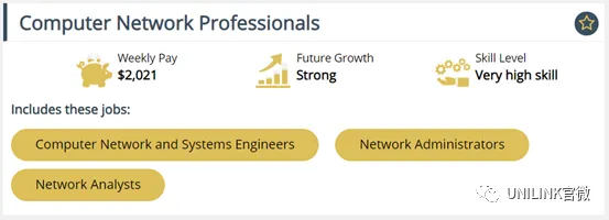 澳大利亚IT计算机专业留学攻略: 大学录取、技术移民及就业方向 澳大利亚IT计算机专业留学攻略: 大学录取、技术移民及就业方向