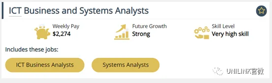 澳大利亚IT计算机专业留学攻略: 大学录取、技术移民及就业方向 澳大利亚IT计算机专业留学攻略: 大学录取、技术移民及就业方向