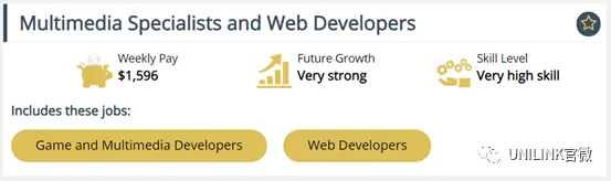 澳大利亚IT计算机专业留学攻略: 大学录取、技术移民及就业方向 澳大利亚IT计算机专业留学攻略: 大学录取、技术移民及就业方向