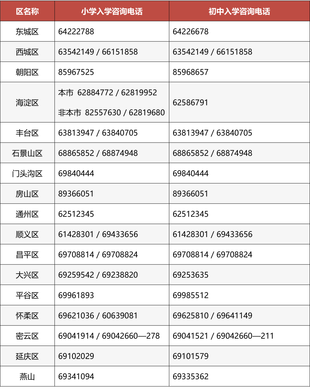 疫情工作经验总结_疫情期间优质工作经验_疫情优质经验期间工作总结