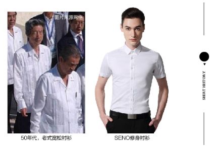 衬衫发展简史 400年前的衬衫 初见九安 微信公众号文章阅读 Wemp