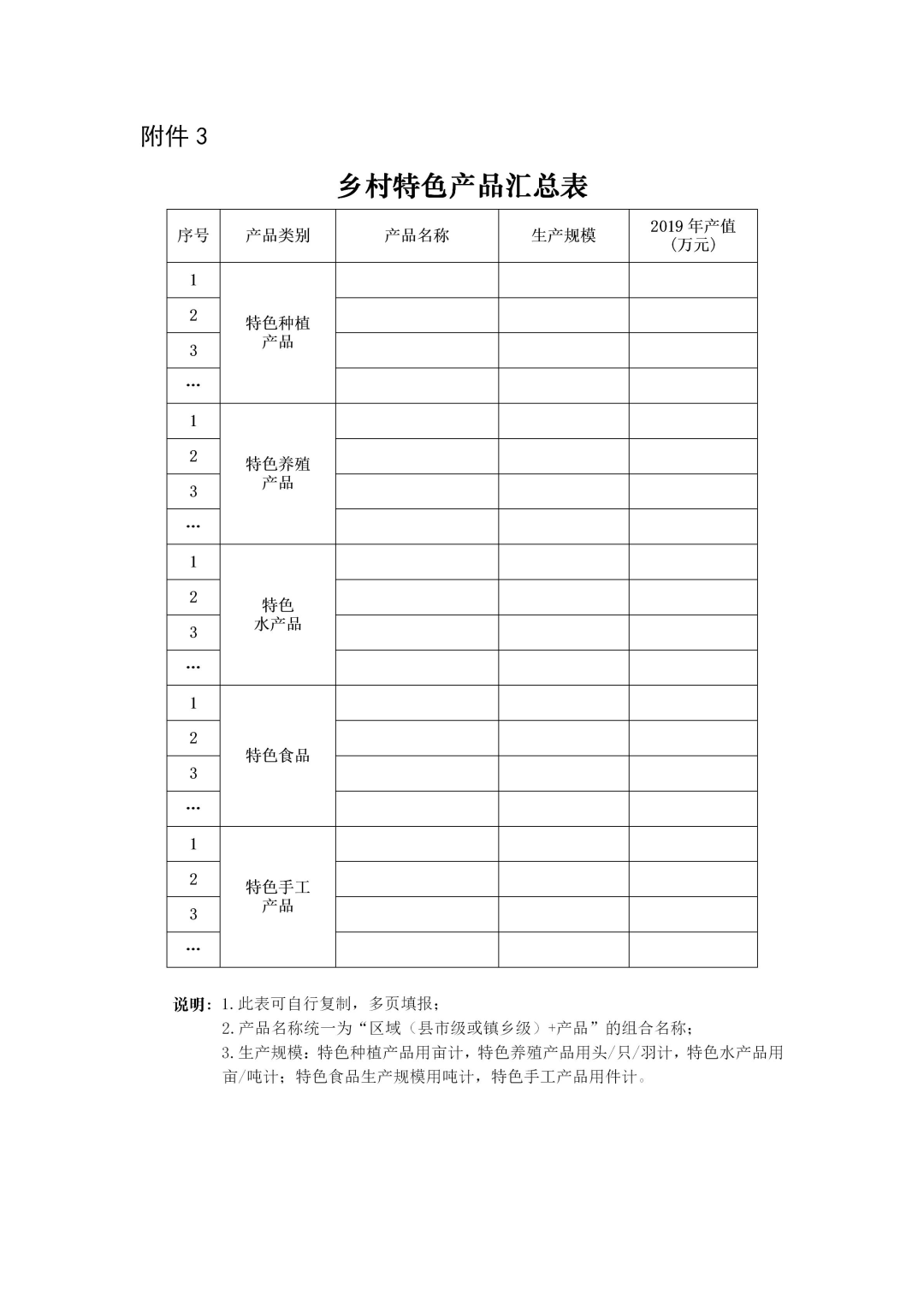 关于推介2020年全国乡村特色产品和能工巧匠的函(图4)