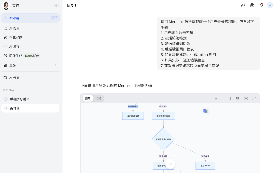 AI聊天助手中渲染的Mermaid图表
