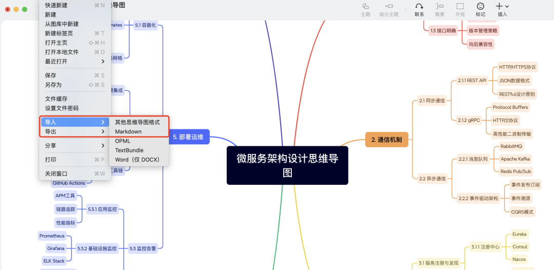从Markdown导入XMind生成的思维导图