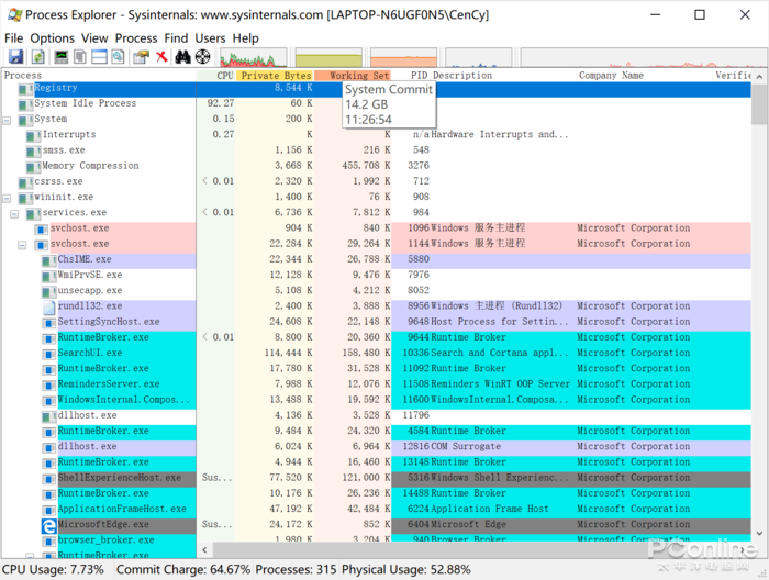 Process Explorer 任务管理器