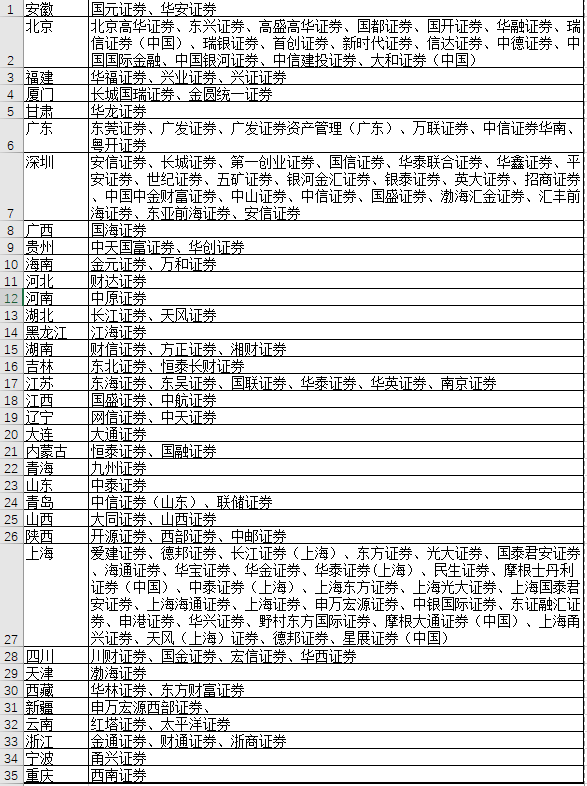 优质回答的100个经验_优质回答的100个经验_优质回答的100个经验