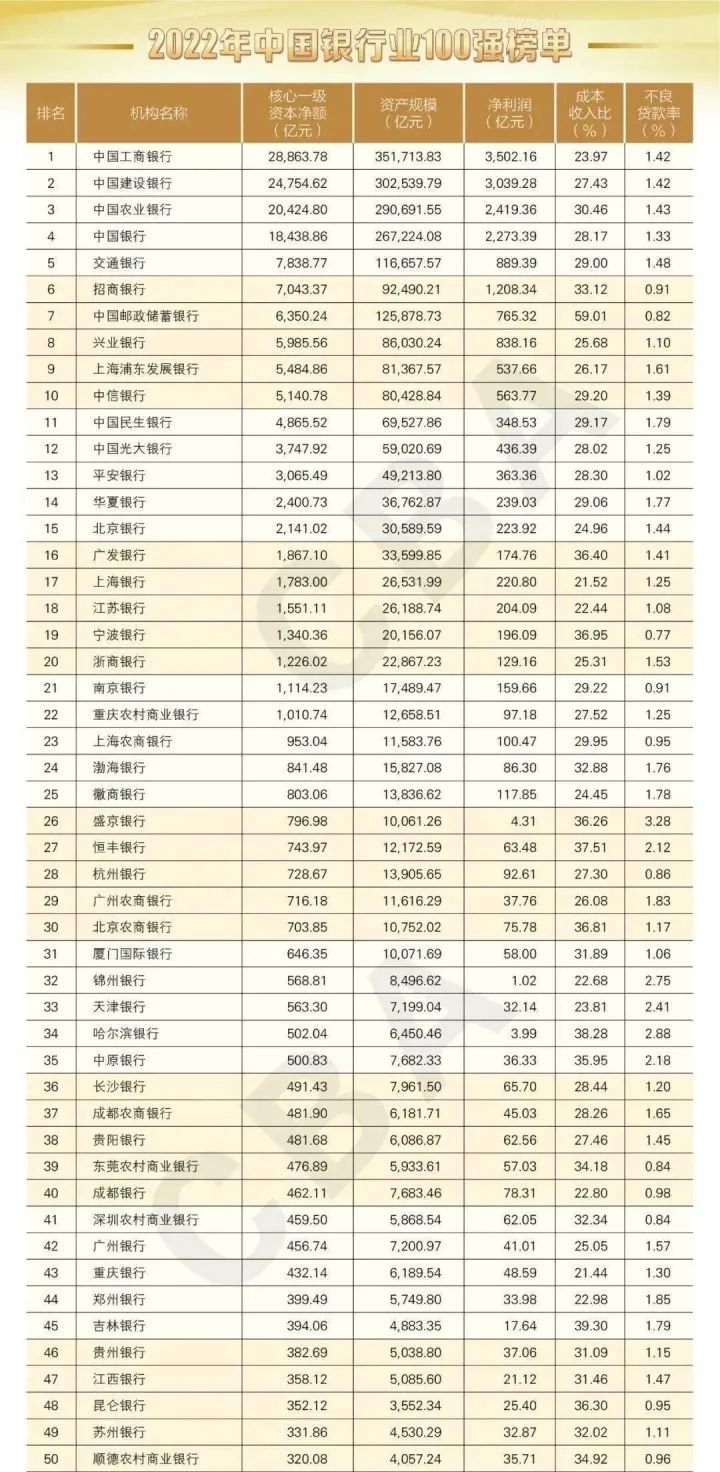 优质回答的100个经验_优质回答的100个经验_优质回答的100个经验