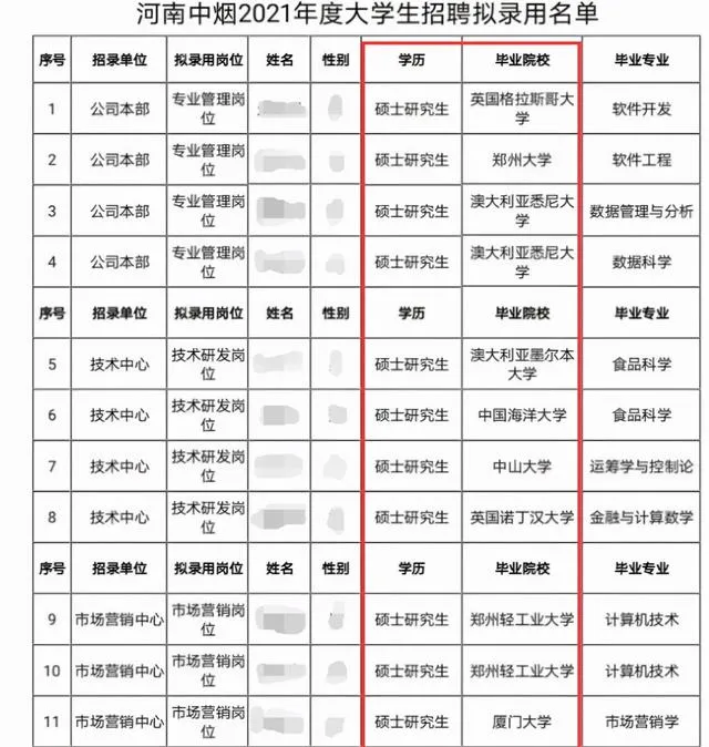 优质回答的100个经验_优质回答的100个经验_优质回答的100个经验