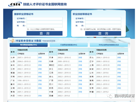 惠州健康管理师培训学校_惠州健康职业学院_惠州市师范学院