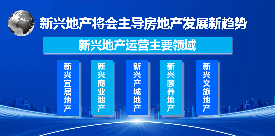 智客专访：郭井立 专注地产策划事业20多年的践行者！