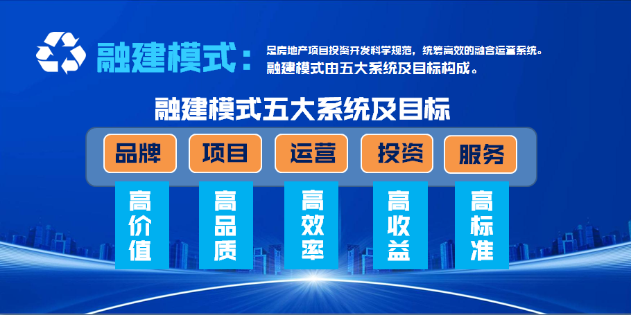 智客专访：郭井立 专注地产策划事业20多年的践行者！