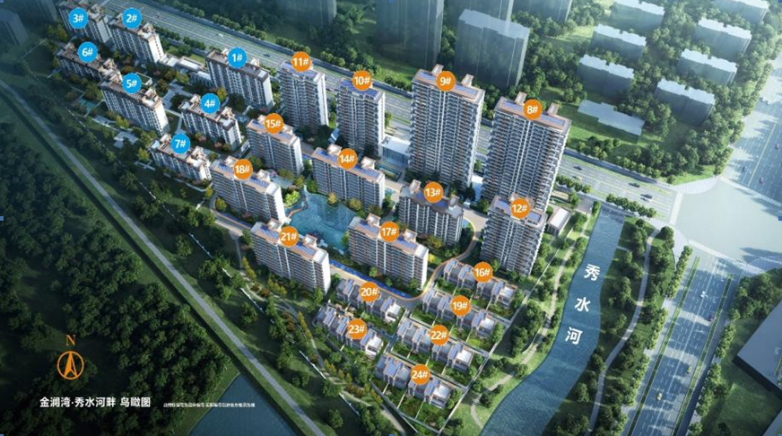 合力构建品质楼盘，金澜湾开启铜陵湾居生活“芯”时代！