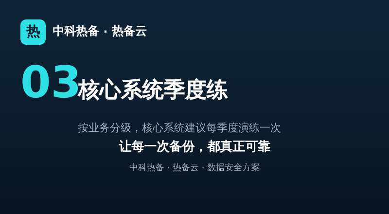 热备云-技术点3