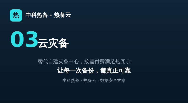 热备云-技术点3