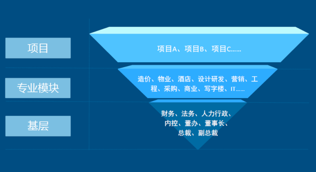 微信截图_20200812110008.png