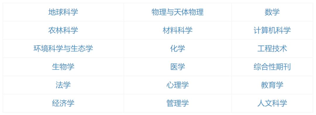 科学文献中心_科学院文献中心_中国科学院文献