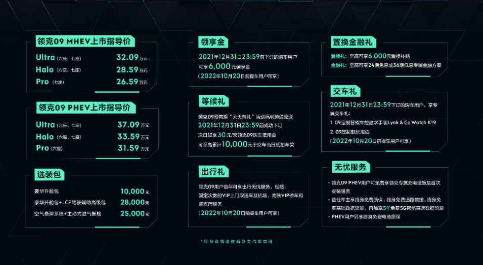 汽車大觀｜領克：下一個5年 從領克09開始的圖4