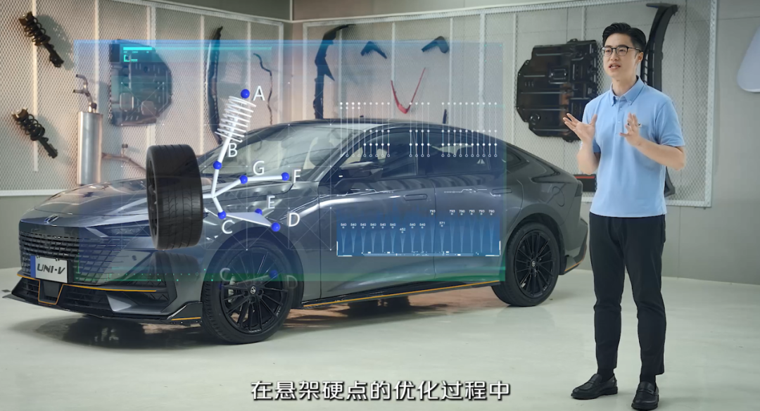 全方位對比UNI-V和思域，狹路相逢勇者勝，誰才是A+級轎車之王？的圖9