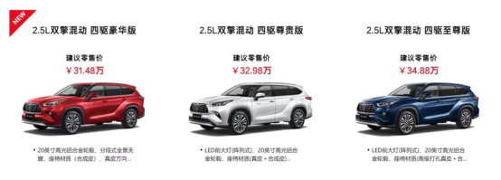 有一说一｜汉兰达的标杆，变得更难追赶？的图3