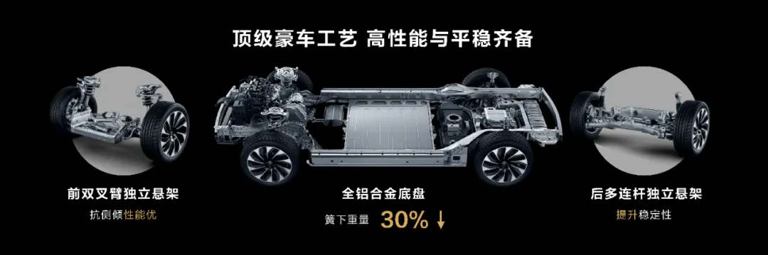 汽車大觀｜賽力斯SF5“折戟” AITO問界M5挑得起大梁？的圖6