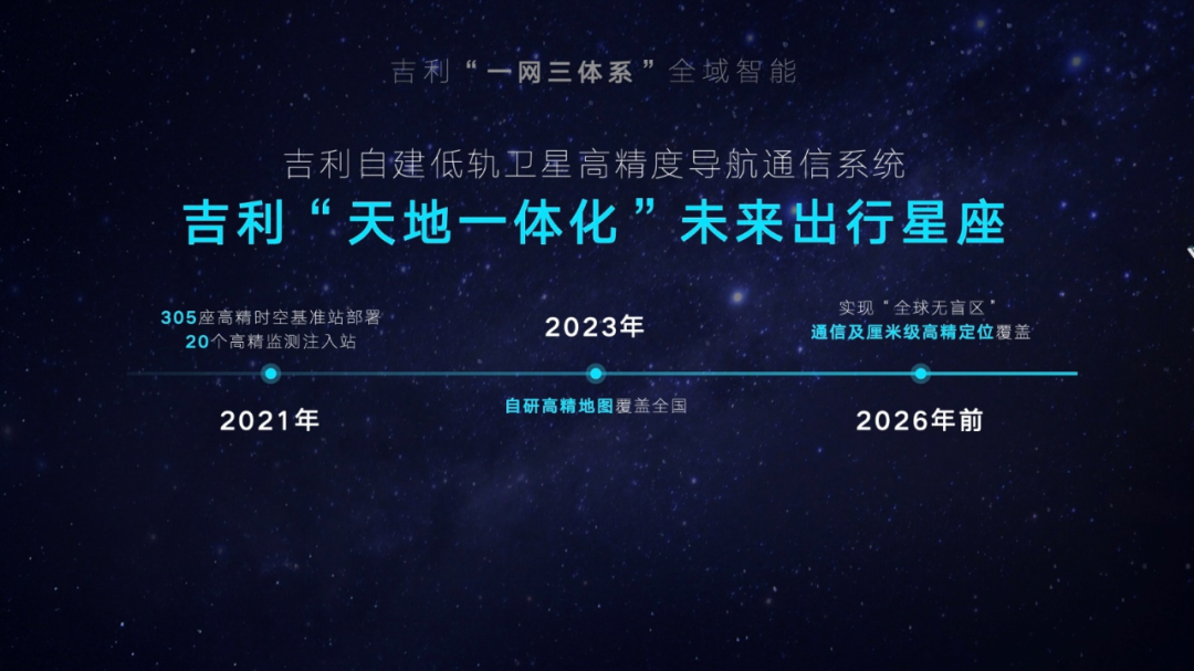 汽車大觀｜吉利：謀定2025的圖8