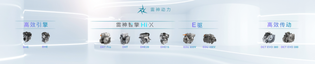 汽車大觀｜吉利：謀定2025的圖3