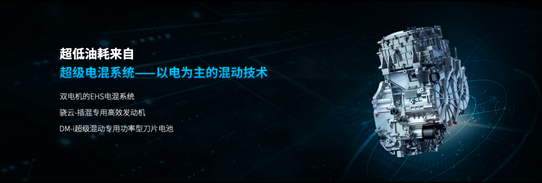 汽車大觀｜比亞迪DM-i超級混動 新能源汽車市場的新風向？的圖3
