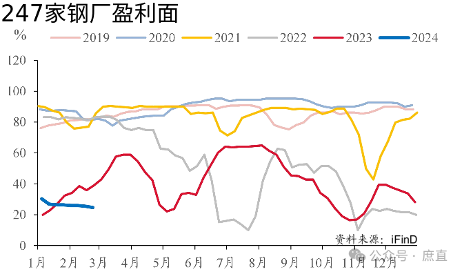 2024年06月26日 太钢不锈股票