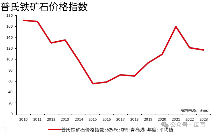 2024年06月26日 太钢不锈股票