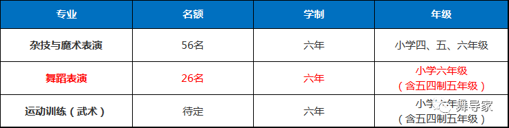 北京市国际艺术学校排名_北京国际艺术学校_北京国际艺术学校收费标准