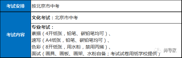 北京市国际艺术学校排名_北京国际艺术学校收费标准_北京国际艺术学校